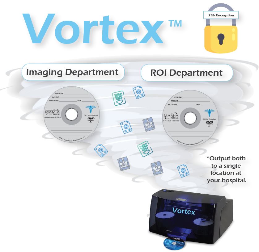 Vortex