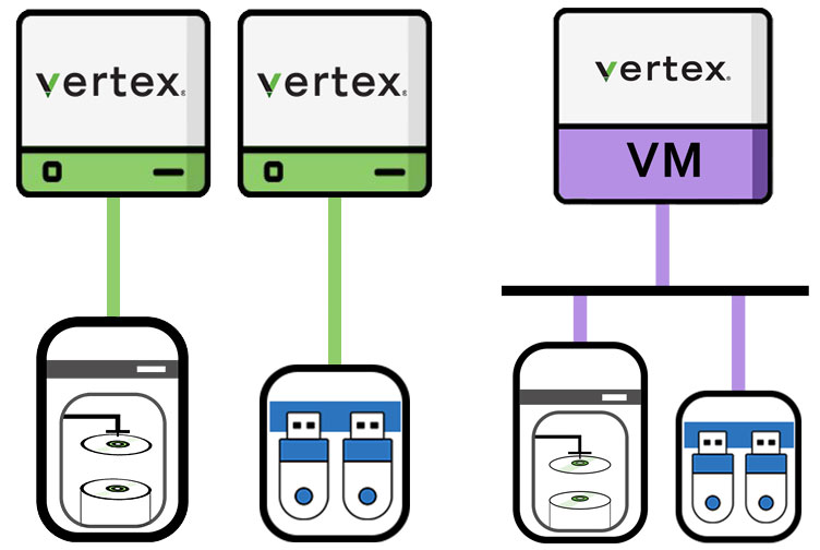Vertex CD+ Stand alone or Enterprise