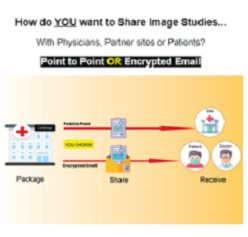 DD CARDIOSHARE